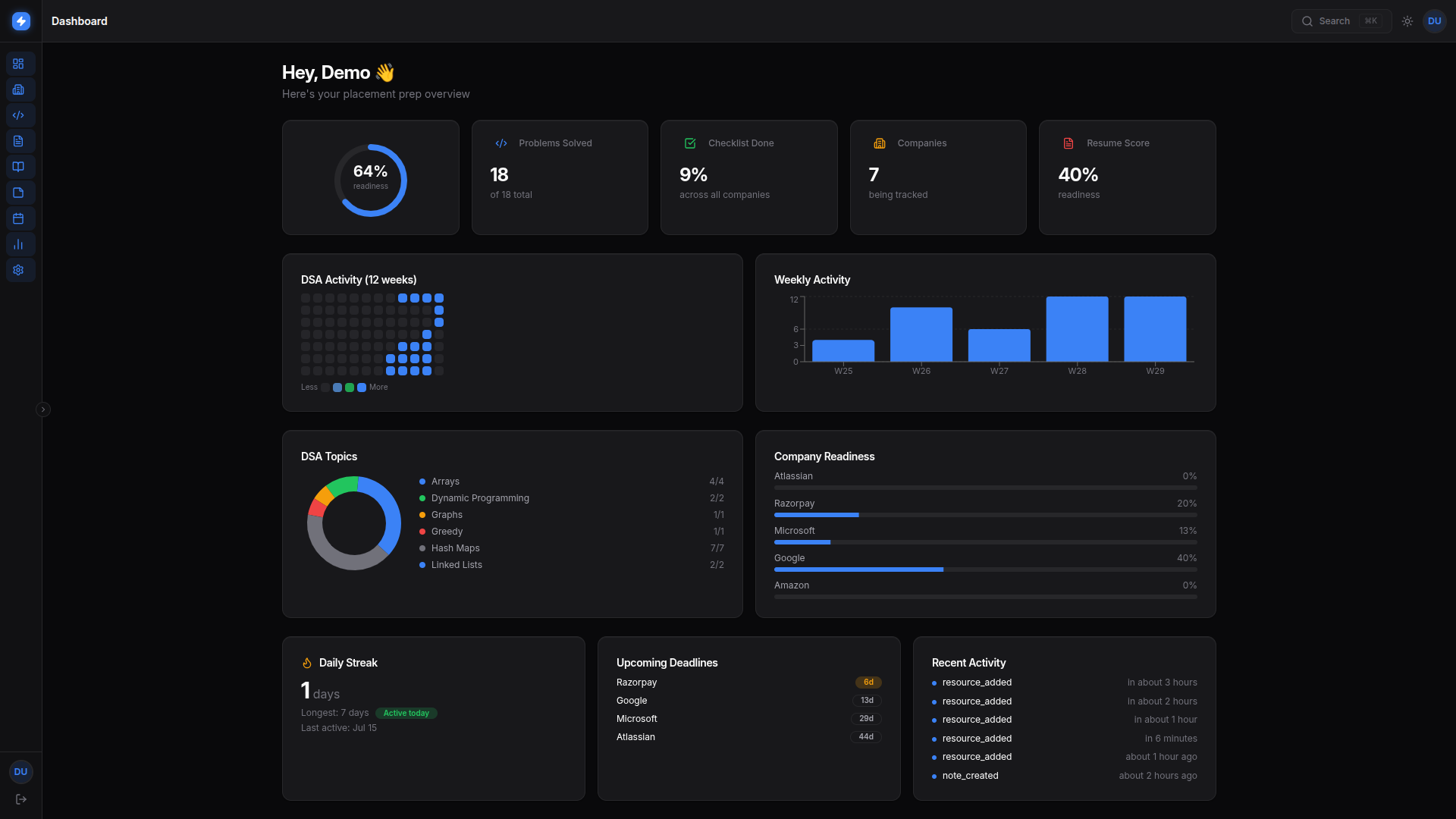 OfferForge Placement Prep Hub screenshot
